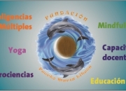 Fundación Puerto María Lihuén